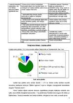 Referāts 'Liepājas pilsētvides ekosistēmu novērtējums', 8.
