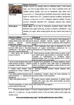 Referāts 'Liepājas pilsētvides ekosistēmu novērtējums', 9.