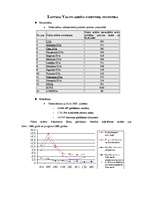 Referāts 'Latvijas Valsts Arhīvu sistēma', 9.