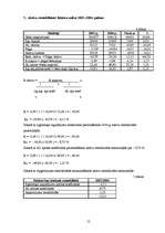 Prakses atskaite 'PSIA "Jūrmalas ātrā palīdzība"', 12.