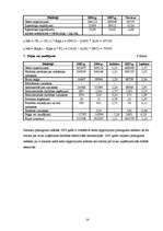 Prakses atskaite 'PSIA "Jūrmalas ātrā palīdzība"', 14.