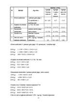 Prakses atskaite 'PSIA "Jūrmalas ātrā palīdzība"', 21.