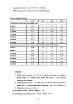 Referāts 'Pētijums par krājaizdevu sabiedrību "Dzelzceļnieks"', 15.