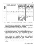 Konspekts 'Trīs Latvijas komercbanku piedāvāto kredītu salīdzinājums', 3.
