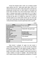 Prakses atskaite 'Latvijas augsnes un dzīvā daba', 14.