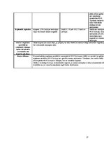 Prakses atskaite 'Latvijas augsnes un dzīvā daba', 27.