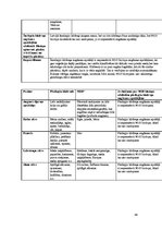 Prakses atskaite 'Latvijas augsnes un dzīvā daba', 44.