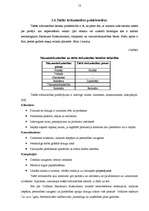 Diplomdarbs 'Oriflame attīstības iespējas Latvijā', 12.