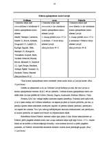 Diplomdarbs 'Oriflame attīstības iespējas Latvijā', 24.