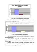 Diplomdarbs 'Oriflame attīstības iespējas Latvijā', 36.