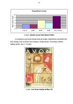 Diplomdarbs 'Oriflame attīstības iespējas Latvijā', 37.