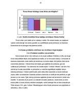 Diplomdarbs 'Oriflame attīstības iespējas Latvijā', 39.