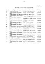 Diplomdarbs 'Oriflame attīstības iespējas Latvijā', 56.