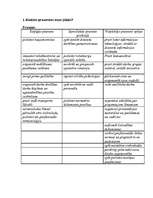 Konspekts 'Gribu būt robežsargs', 1.