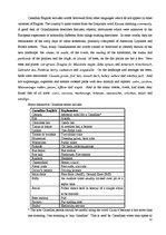 Referāts 'Canadian English', 12.