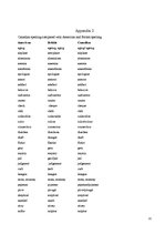 Referāts 'Canadian English', 21.