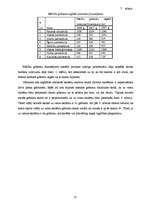 Referāts 'Mācību un izziņu literatūra Viļakas novada vispārizglītojošajās skolās', 13.