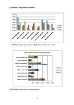 Referāts 'Mācību un izziņu literatūra Viļakas novada vispārizglītojošajās skolās', 22.