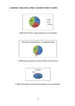 Referāts 'Mācību un izziņu literatūra Viļakas novada vispārizglītojošajās skolās', 23.