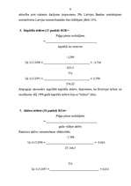 Referāts 'Banku stabilitātes novērtēšanas metodes', 8.