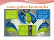 Prezentācija 'Latvijas ekonomika: toreiz, tagad un pēc tam', 7.