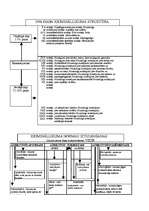 Konspekts 'Krimināltiesības shēmās', 5.