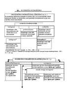 Konspekts 'Krimināltiesības shēmās', 14.