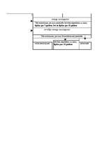 Konspekts 'Krimināltiesības shēmās', 15.