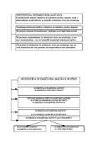 Konspekts 'Krimināltiesības shēmās', 16.