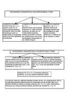 Konspekts 'Krimināltiesības shēmās', 42.