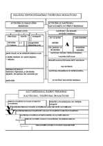 Konspekts 'Krimināltiesības shēmās', 48.