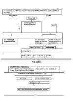 Konspekts 'Krimināltiesības shēmās', 53.