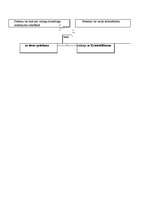 Konspekts 'Krimināltiesības shēmās', 54.