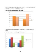 Referāts 'Pārtikas piedevas', 26.
