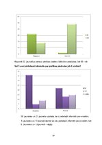 Referāts 'Pārtikas piedevas', 29.