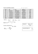 Referāts 'Transporta komercekspluatācija', 5.