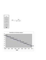 Referāts 'Transporta komercekspluatācija', 29.