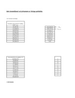 Referāts 'Transporta komercekspluatācija', 44.
