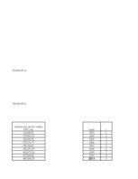 Referāts 'Transporta komercekspluatācija', 45.