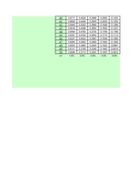 Referāts 'Transporta komercekspluatācija', 62.