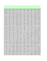 Referāts 'Transporta komercekspluatācija', 63.