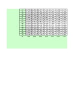 Referāts 'Transporta komercekspluatācija', 106.