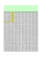 Referāts 'Transporta komercekspluatācija', 107.