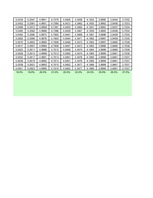 Referāts 'Transporta komercekspluatācija', 110.