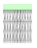 Referāts 'Transporta komercekspluatācija', 113.