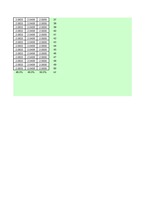 Referāts 'Transporta komercekspluatācija', 116.