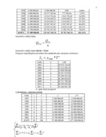 Referāts 'Transporta komercekspluatācija', 142.