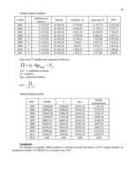 Referāts 'Transporta komercekspluatācija', 157.