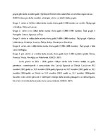 Referāts 'Darba laiks un atpūtas laiks Eiropas Savienībā', 7.