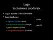 Prezentācija 'Dārtas Debneres luga "Satiksimies zoodārzā" un sirreālisma iezīmes tajā', 2.